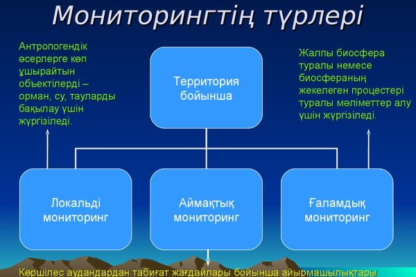 Почему не работает кракен kr2web in